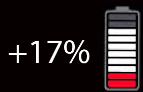 Seabob F5 SR Battery Indicator